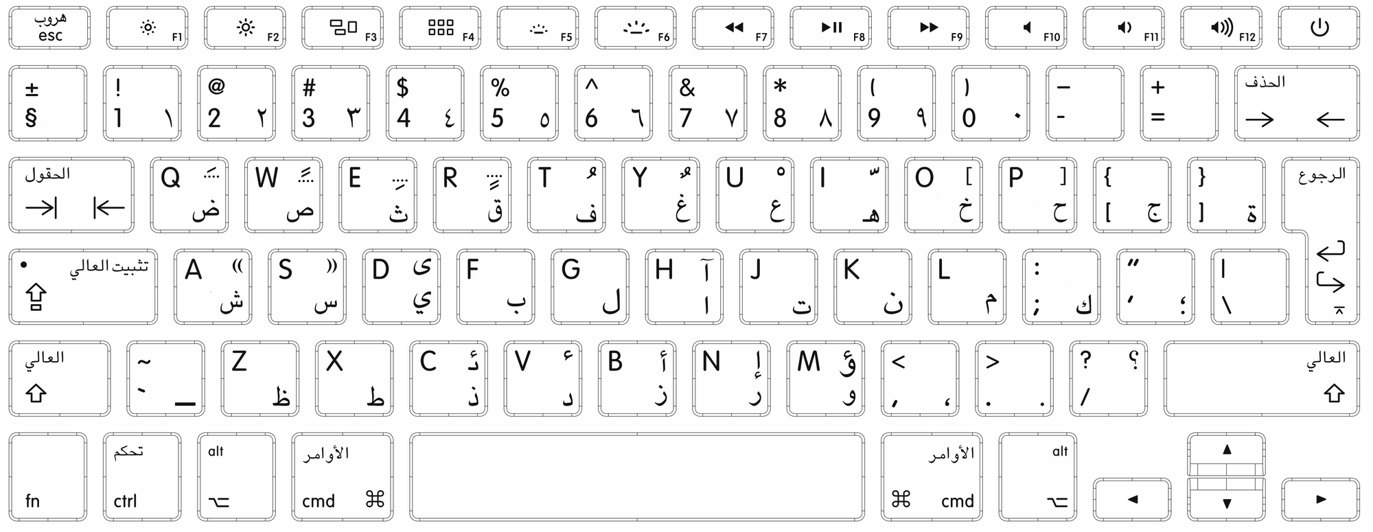 阿拉伯语键盘（Apple Notebook上的样式）