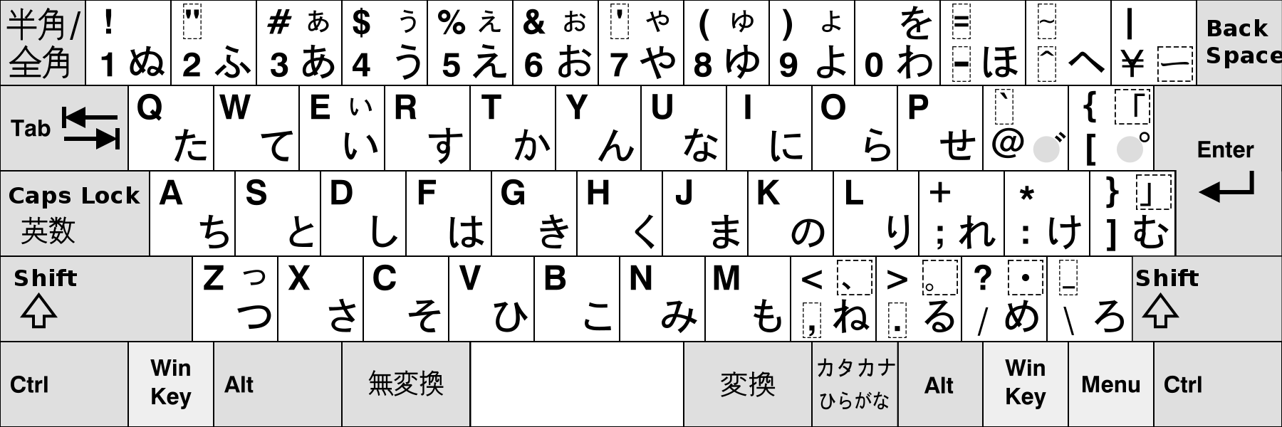 日语键盘（JIS假名式）